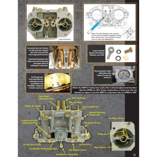 Single 45mm D-Series Carb Kit, for Type 1